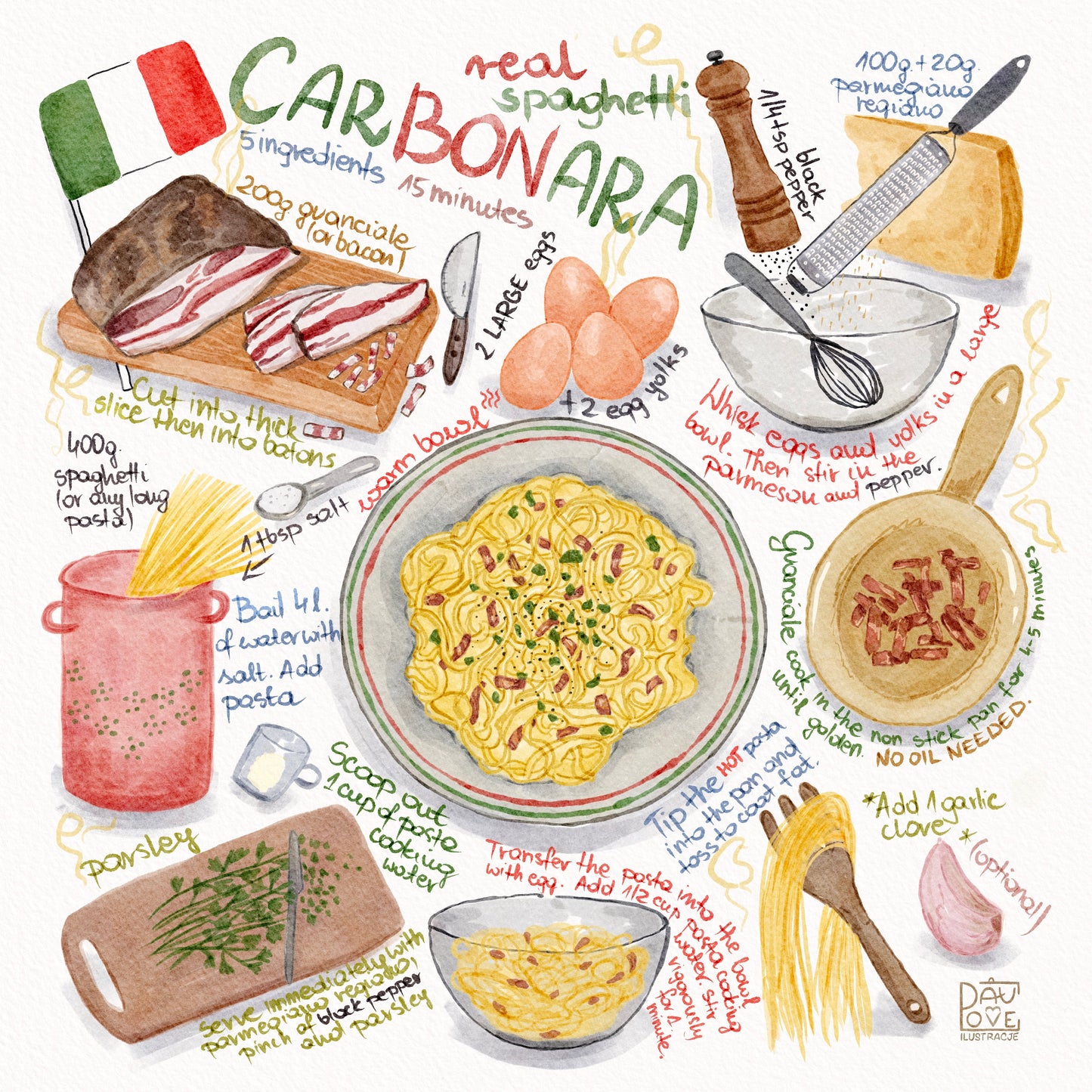 Plakat Kremowa Carbonara ForWalls.eu