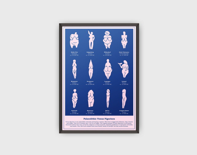 Plakat "Venus Paleo"