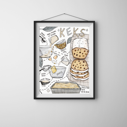 Plakat Keks  ForWalls.eu