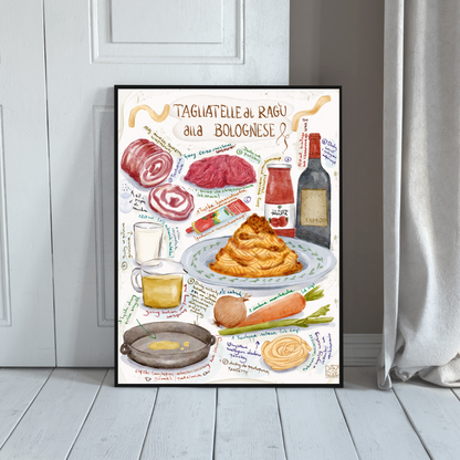 Plakat Tagliatelle al ragù alla bolognese  ForWalls.eu