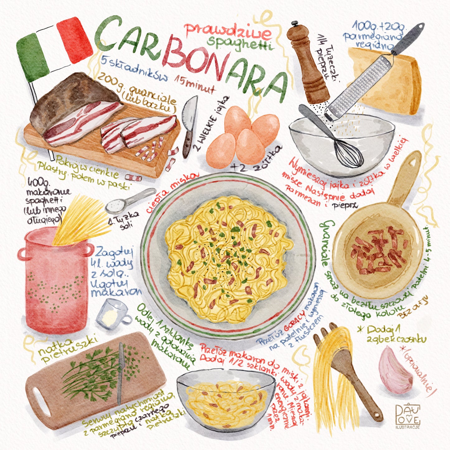 Plakat Kremowa Carbonara  ForWalls.eu