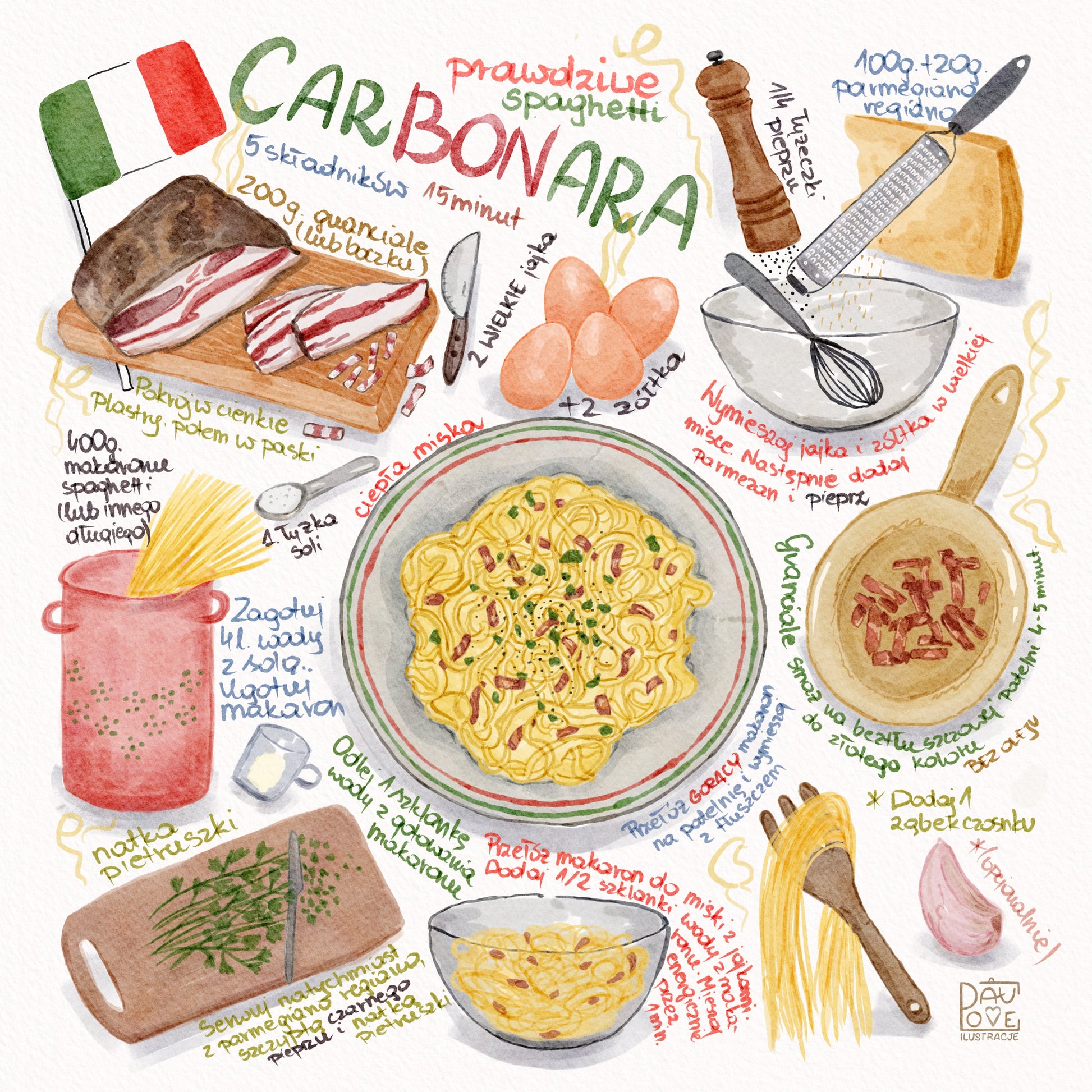 Plakat Kremowa Carbonara  ForWalls.eu