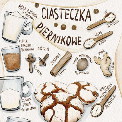 Plakat Ciasteczka Piernikowe  ForWalls.eu