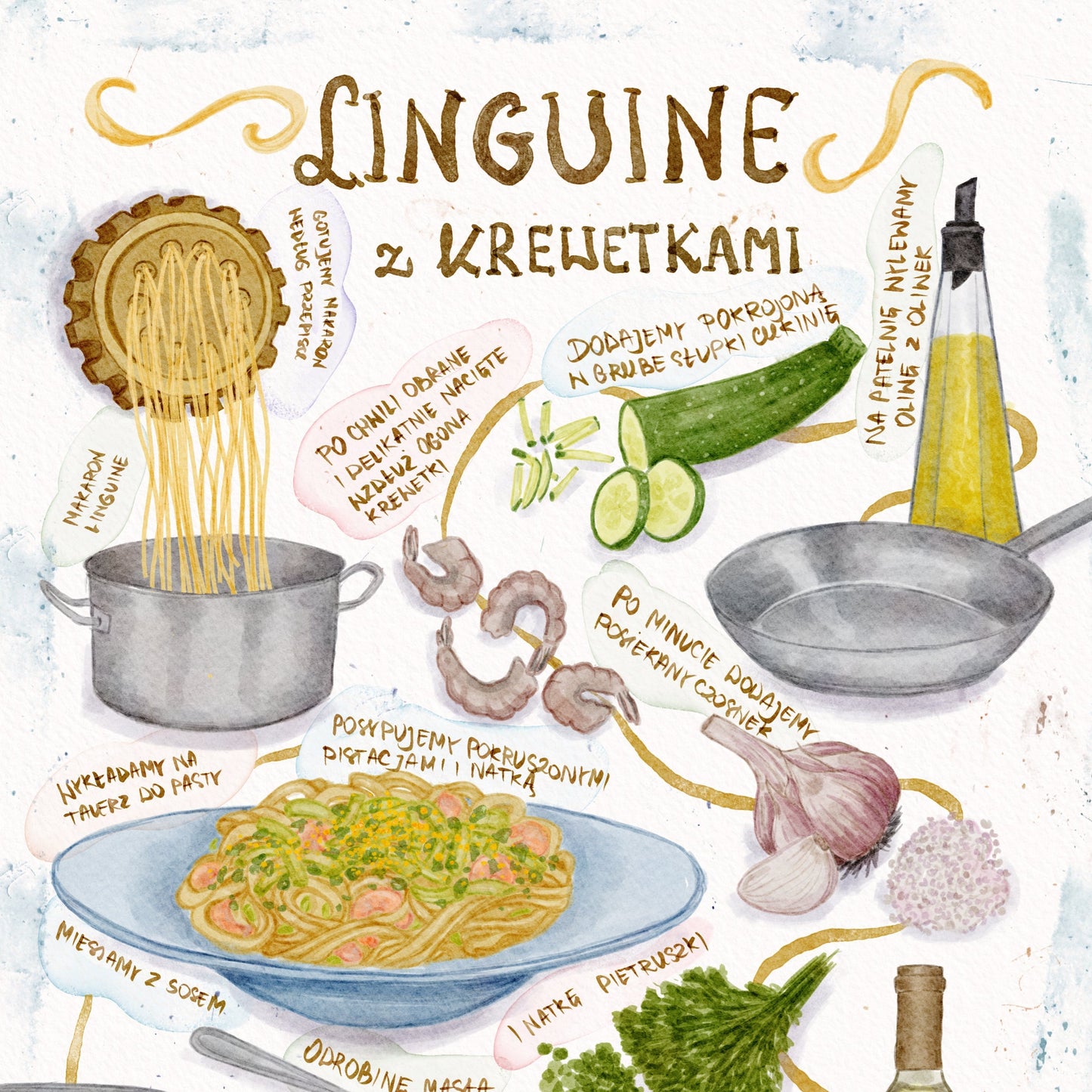 Plakat Linguine z krewetkami  ForWalls.eu