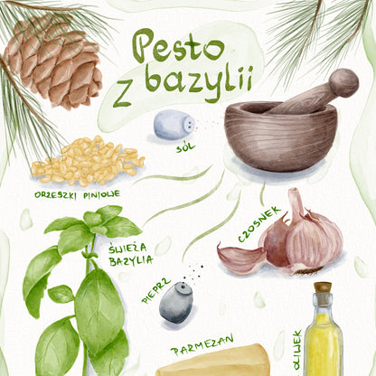 Plakat Pesto z Bazylii  ForWalls.eu