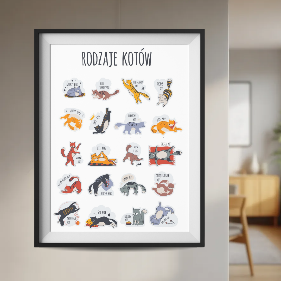 Plakat Rodzaje Kotów Koty  ForWalls.eu