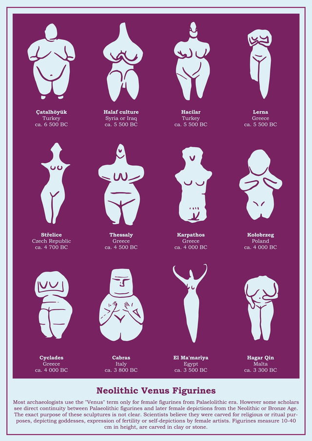 Plakat "Venus Neo"