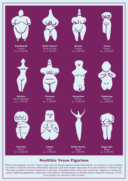 Plakat "Venus Neo"