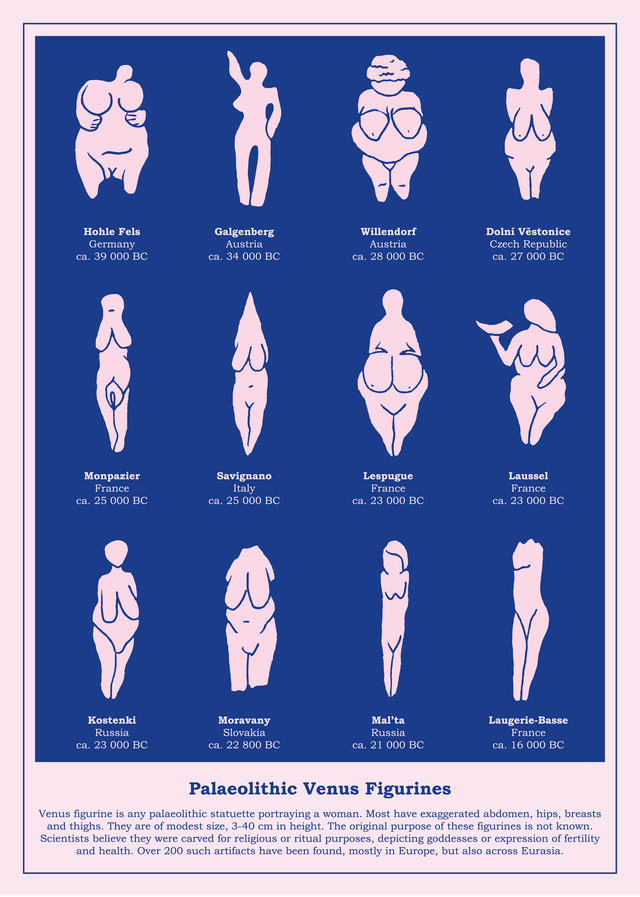 Plakat "Venus Paleo"